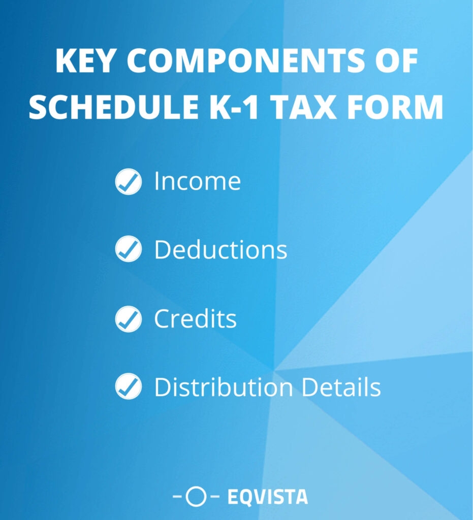Schedule K 1 Tax Form Essential Filing Tips For Taxpayers Eqvista