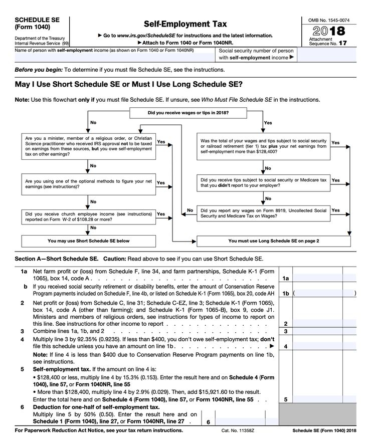 Schedule SE A Simple Guide For Self Employment Tax Form Schedule SE A Simple Guide For Self Employment Tax Form