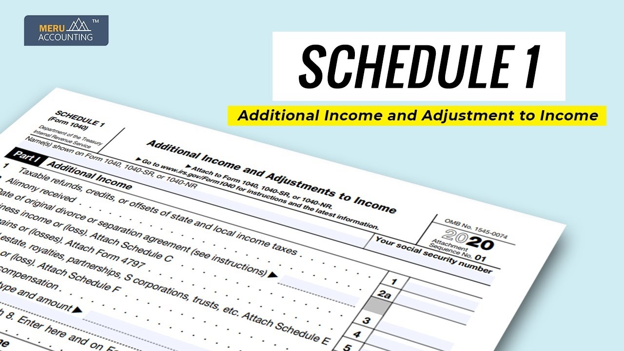 The Ultimate Guide To Form 1040 Schedule 1 Form 1040 Schedule 1 YouTube