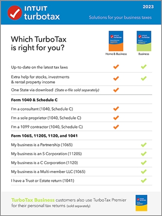 TurboTax Business 2023 Federal Only E file For PC Disc Or Download