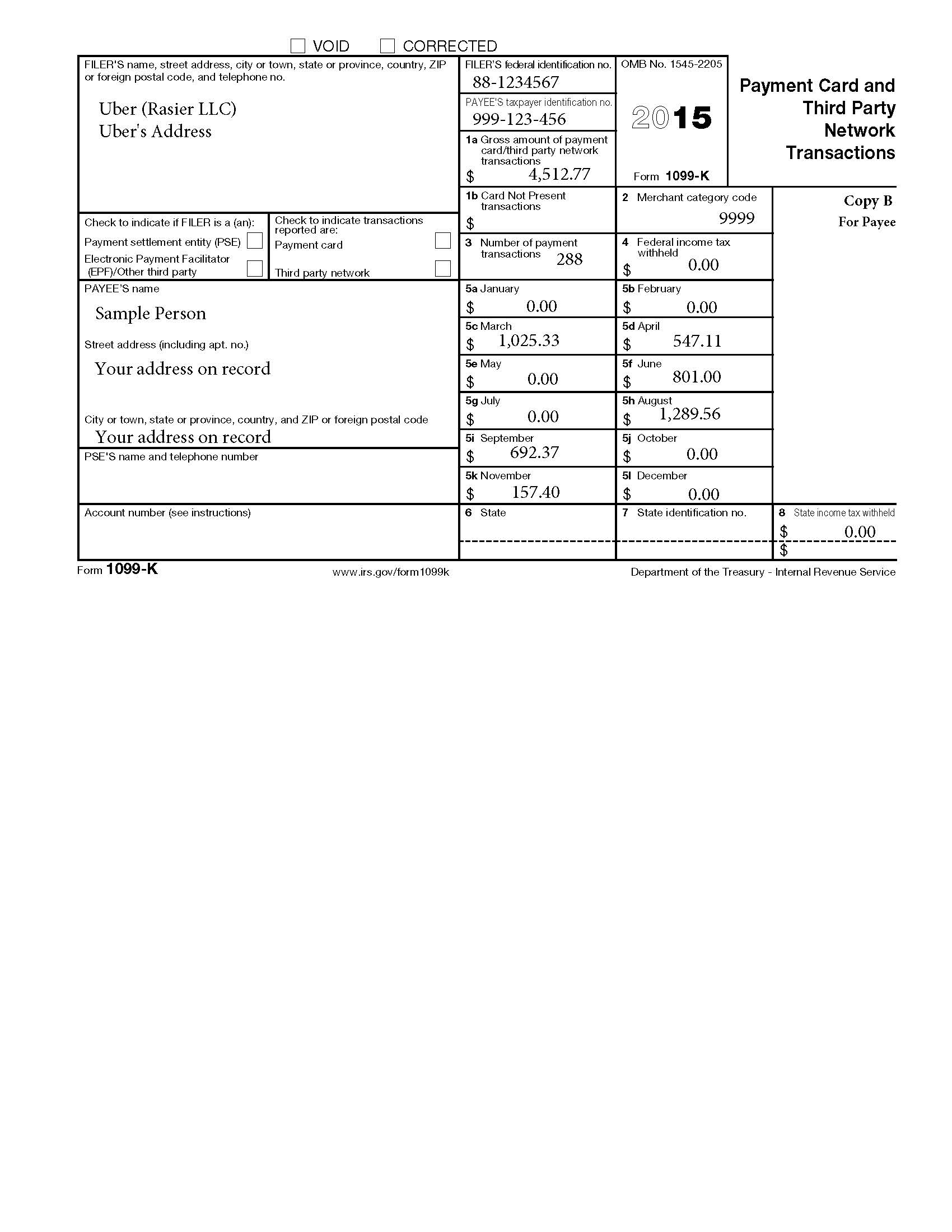 Uber Form 1099 An Analysis