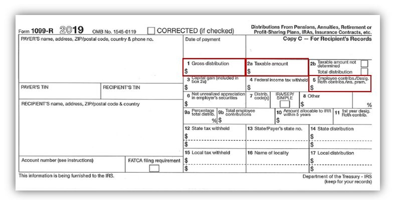 Understanding Your 1099 R Form KCPSRS