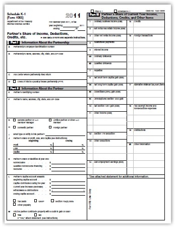 What Is A K1 Tax Form Investing Post