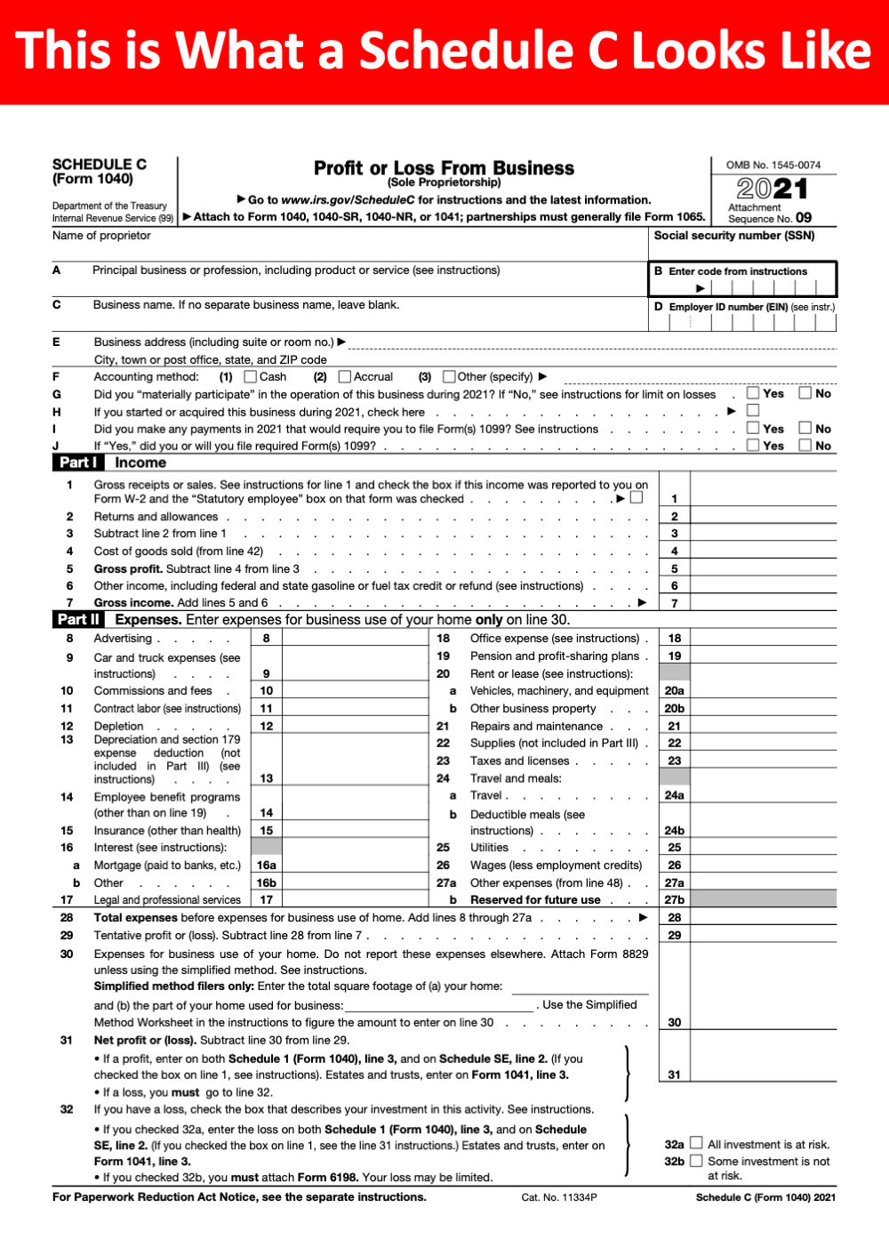 What Is An IRS Schedule C Form What Is 1040 Schedule C Everything 