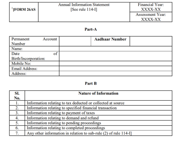 What Is Form 26AS 