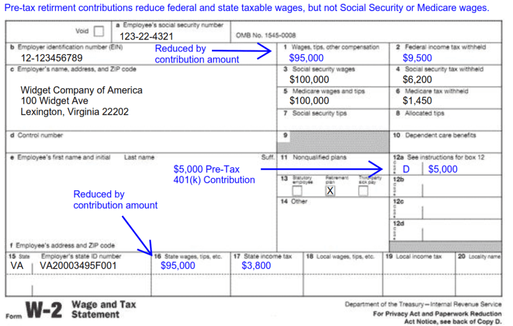 What Tax Form For 401K Distribution At Anna Dunavant Blog