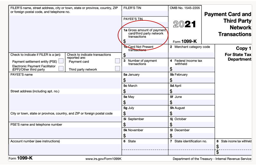 Your Etsy 1099 How To Make Sense Of Your Tax Form Made On The Common